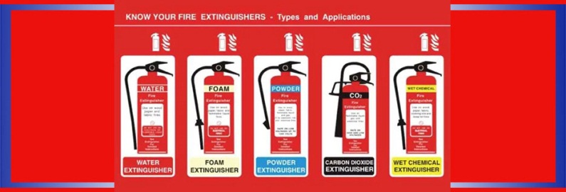 Classes of Fires & Extinguishers
